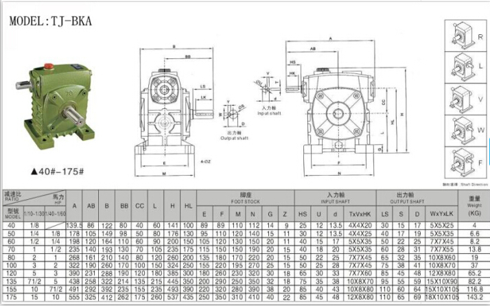 WPS減速機參數