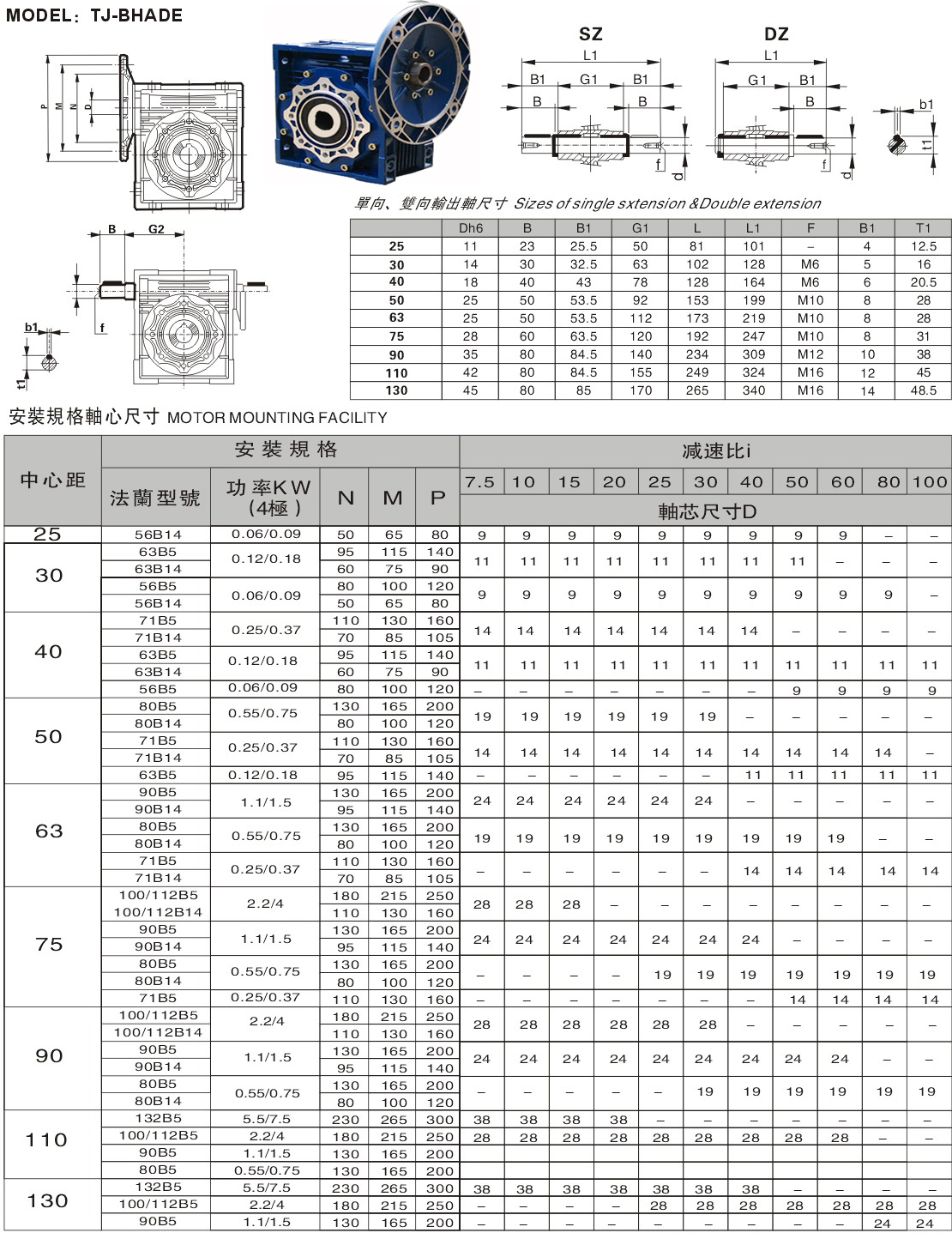 RV減速機(jī)選型