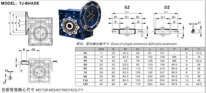 NMRV減速機參數(shù)圖