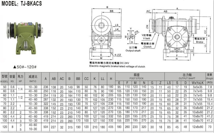 減速機離合剎車器參數