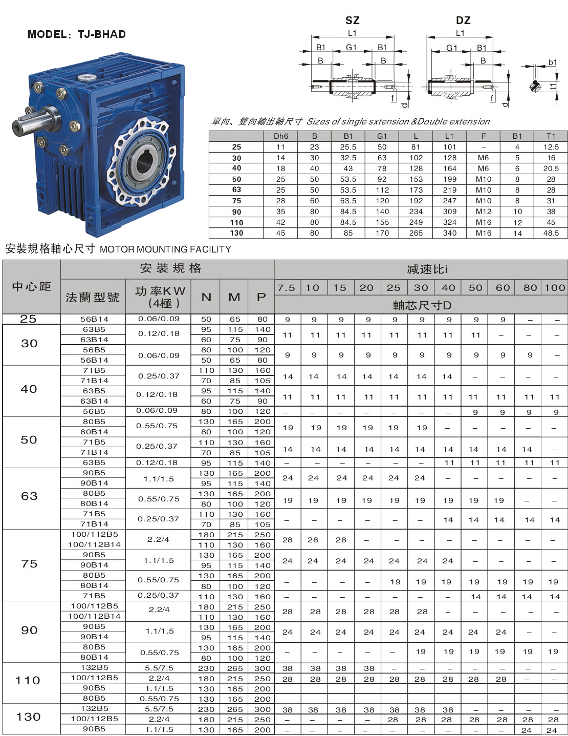 蝸輪減速機