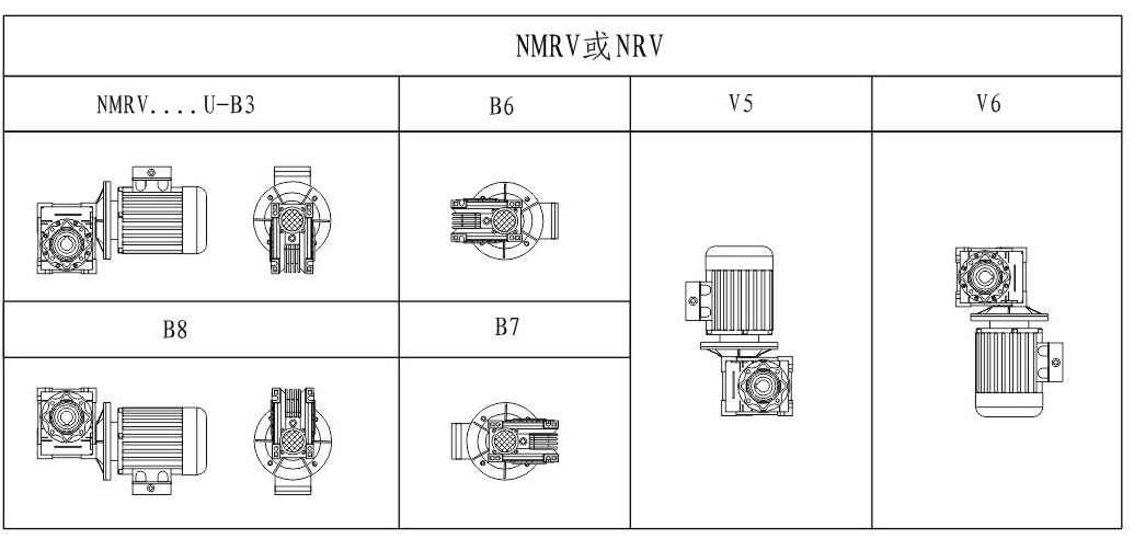 鋁合金減速機